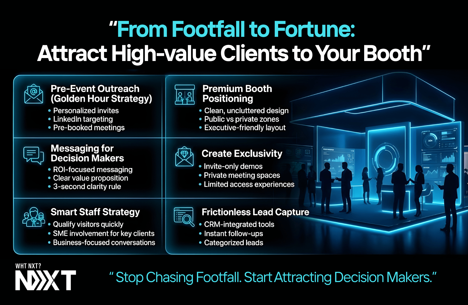 How to Attract High-Value Clients to Your Booth